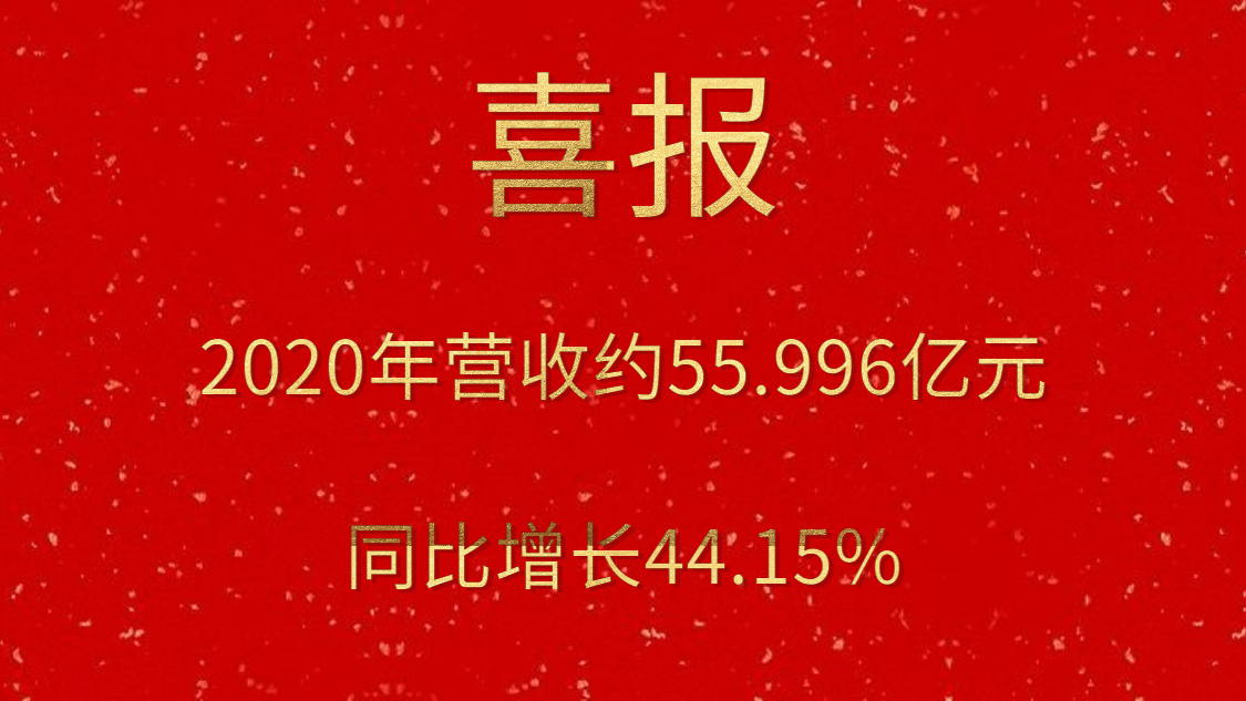 喜報(bào)！2020年?duì)I收約55.996億元，同比增長(zhǎng)44.15%